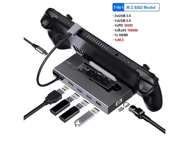 7-in-1 USB C Docking Station for Gaming Handheld M.2 SSD Type C HUB 4K@60Hz RJ45 Gigabit PD 100W USB 3.0 HUB Holder Dock