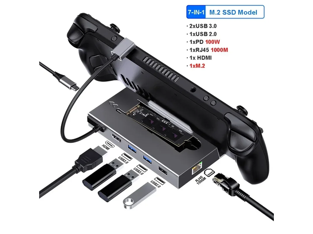 7-in-1 USB C Docking Station for Gaming Handheld M.2 NVMe SATA HUB Video Output 4K@60Hz 1000M Gigabit Ethernet 2*USB 3.0 Hub