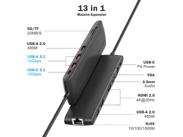 13 in 1 USB HUB 2 Video Output 4K@30Hz Adapter RJ45 Splitter Type C USB 3.2 PD 100W Charger Docking Station for Type-C Laptop Laptop