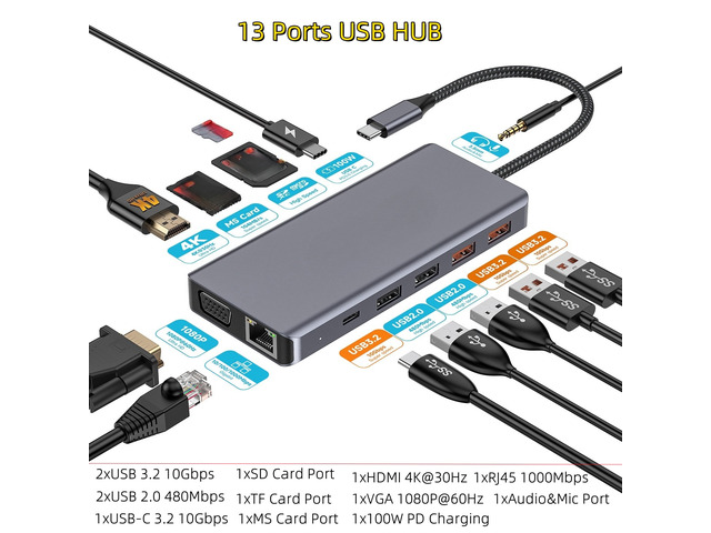 13 in 1 Laptop USB C Docking Station 10Gbps USB C Hub with USB 3.2 Hub 4K Video Output VGA 100W PD Charging RJ45 for Type-C Laptop