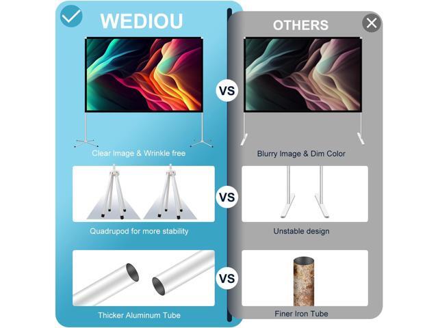 Portable Projector Screen Outdoor Movie: Foldable Rear 4K Projection Screens Stand for Camping Travel Backyard Video 100 inch