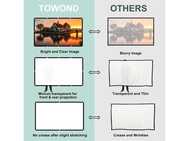TOWOND Projector Screen 120 inch, Wrinkle-Free and Foldable Projection Screen 16:9 HD 4K Portable Movies Screen for Home Theater Outdoor Indoor...