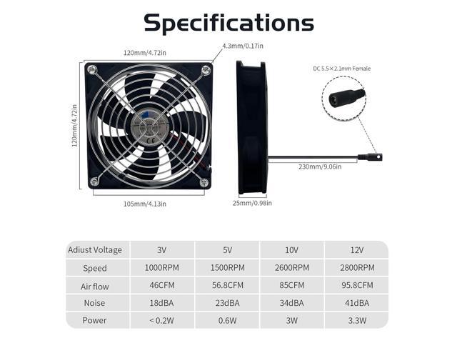 120mm Case Fan with Variable Speed Controller 3V to 12V, Axial Computer Fan with AC Plug 110V 120V 220V, Quiet Brushless USB Fan for PC Computer...