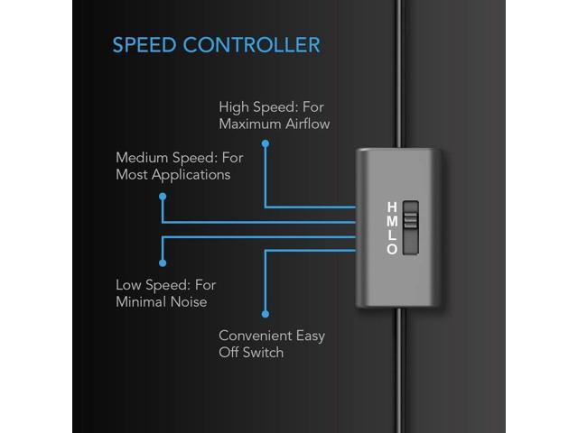 AC Infinity MULTIFAN S3, Quiet 120mm USB Fan, UL-Certified for Receiver DVR Playstation Xbox Computer Cabinet Cooling