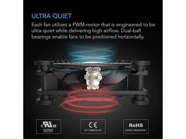 AC Infinity MULTIFAN S3, Quiet 120mm USB Fan, UL-Certified for Receiver DVR Playstation Xbox Computer Cabinet Cooling