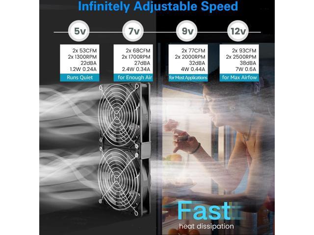 GDSTIME Big Airflow Dual 120mm Fans DC 12V Powered Fan with AC 110V - 240V Speed Control, Cabinet Chassis Cooling Fan, Server Workstation Cooling Fan