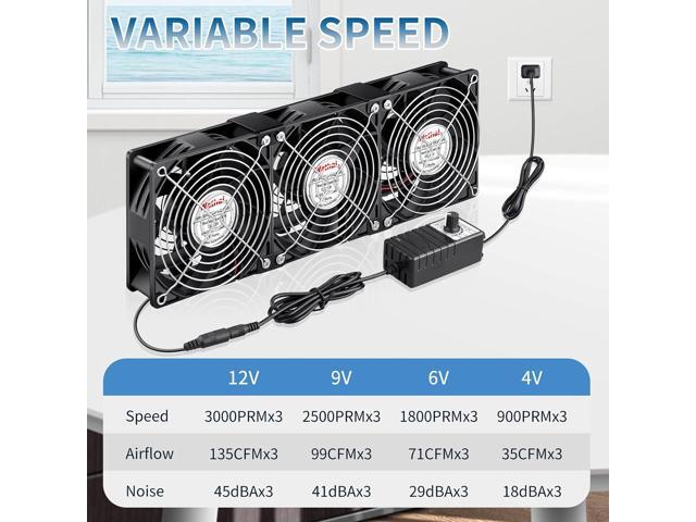 Wathai 120mm x 38mm 360mm Computer Fan with AC Plug, Powerful Exhaust Fan with Variable Speed Controller AC 110V 120V 240V for Windows Greenhouses...
