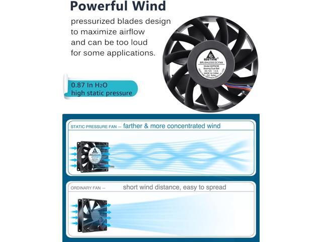 GDSTIME 92mm x 38mm PWM Fan High Static Pressure 90mm 12V Brushless DC Cooling Fan 4 Pin Dual Ball Bearing