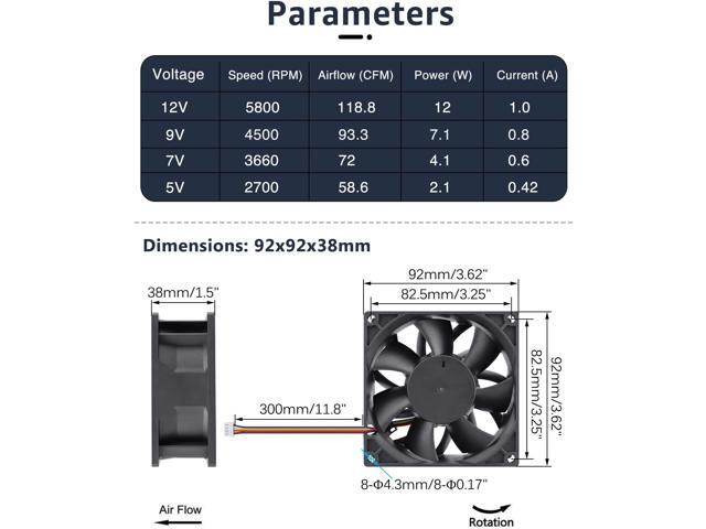 GDSTIME 92mm x 38mm PWM Fan High Static Pressure 90mm 12V Brushless DC Cooling Fan 4 Pin Dual Ball Bearing