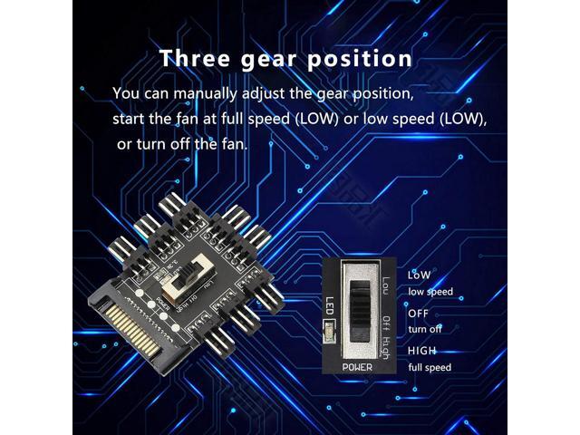 GELRHONR Chassis Fan Hub, SATA 1 to 8 Way12V 3 PIN Cooling Fan Splitter Controller Hub 3 Pin PWM for PC Desktop Computer Motherboard(12V 3-Pin)