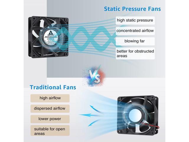 GDSTIME Dual Ball Bearing Big Air Flow High Speed Preesure 4500rpm 12038 12cm 120mm X 38mm 5 Inch 12v Dc Cooling Fan
