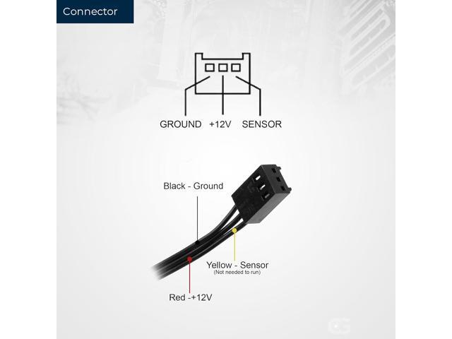 Coolerguys 7' (172mm x 152mm x 51mm) 12v Waterproof Fan with Power Supply