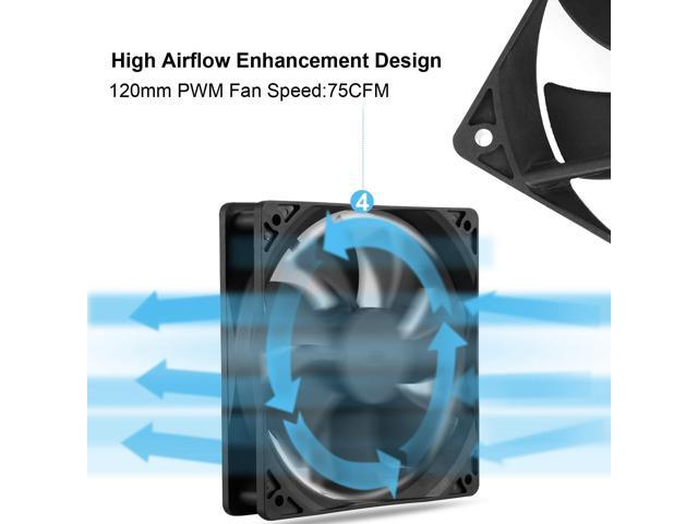 120mm Computer PC CPU Fan 4Pin PWM High Performance 12V DC 120mm PC Computer Case Fan 800-2200RPM 40-75CFM