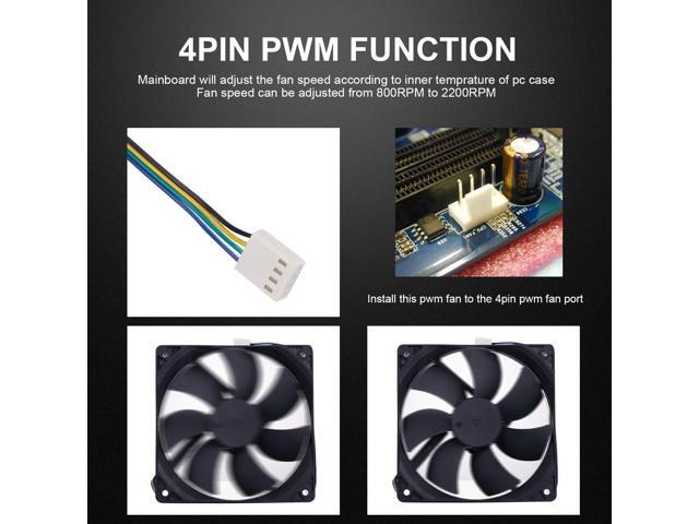 120mm Computer PC CPU Fan 4Pin PWM High Performance 12V DC 120mm PC Computer Case Fan 800-2200RPM 40-75CFM