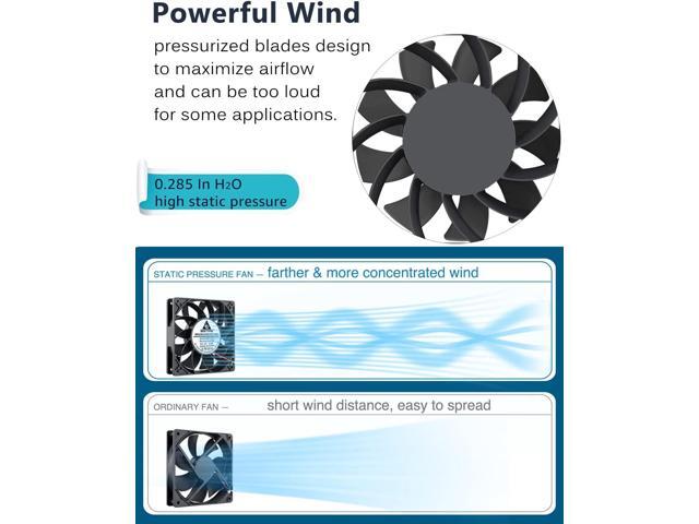 GDSTIME 120mm Case Fan, Increase Air Pressure Fan, 120mm x 25mm 12V Dc Brushless Cooling Fan Dual Ball Bearings Long lifespan