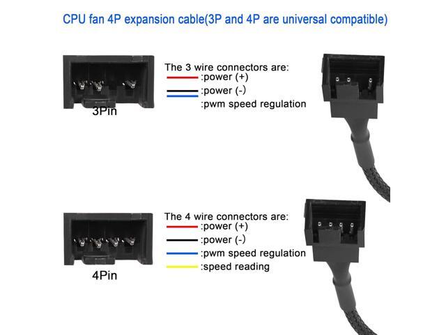 QIANRENON 4 Pin PWM Fan Extension Cable Nylon Braided PC Fan Power Splitter Cable Compatible with Computer ATX 3-Pin/4-Pin Colding Fan 30cm(2 Pack)
