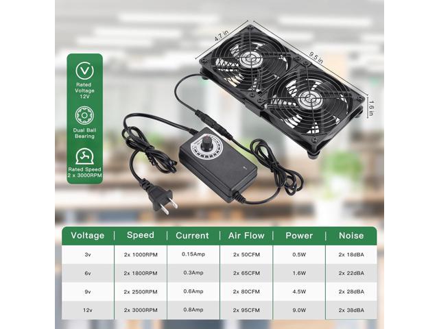 2 x 120mm 240mm Computer Fan with AC Plug, 110V - 240V AC Powered Fan with Variable Speed Controller for Receiver Cabinet Chassis Machine Server...