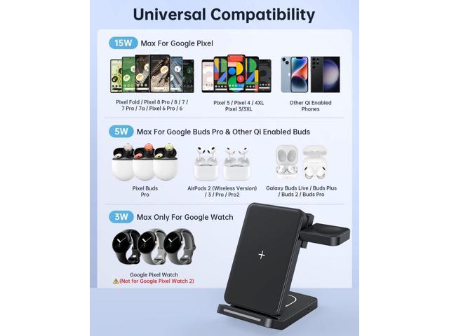 3 in 1 Foldable Wireless Charging Station for Google Pixel Watch 1, Pixel Buds Pro and Google Phones Fold/8 Pro/8/7 Pro/7a/7/6 Pro/6/5/4/3/XL,...