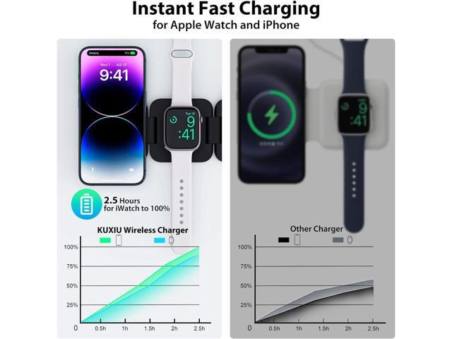 X55 Fast Wireless Charger, Magnetic Foldable 3 in 1 Charging Station for iPhone 15/14/13/12/Pro/Plus/Pro Max, 5W Portable Charger for Apple...