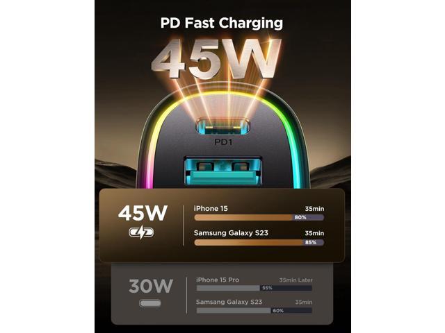 USB C Car Charger, 45W 4 Ports Super Fast Car Charger Adapter, PD3.0 & QC3.0 30W Type C Car Charger Compatible with iPhone 15/14/13/12/11, Samsung...