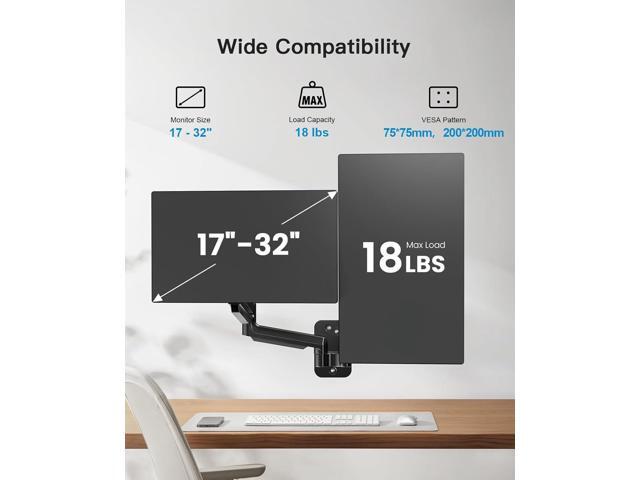 HUANUO Dual Monitor Wall Mount for 17 to 32 Inch Screen, Wall Mount Monitor Arm for 2 Monitors, Each Holds Up to 17.6lbs, Full Motion Wall Monitor...