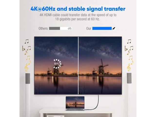 4K HDMI Cable 15FT,Highwings 2.0 High Speed 18Gbps HDMI Braided Cord-Supports (4K 60Hz HDR,Video 4K 2160p 1080p 3D HDCP 2.2 ARC-Compatible with...
