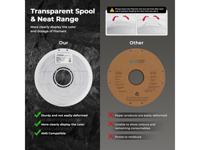 AMOLEN PLA 3D Printer Filament, Marble PLA Filament 1.75mm, Marble White 3D Printing Filament, 1KG/2.2lb