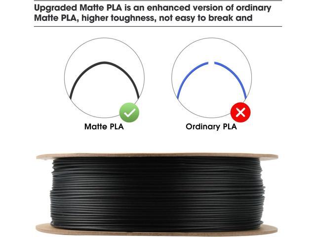 eSUN Matte PLA Filament 1.75mm, Matte 3D Printer PLA Filament, 1KG Spool 3D Printing Filament for 3D Printers, Paper Reel, Deep Black