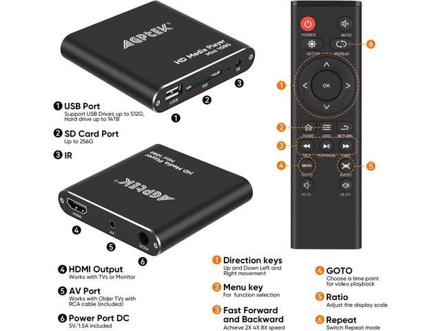 HDMI Media Player, Black Mini 1080p Full-HD Ultra HDMI Digital Media Player for -MKV/RM- HDD USB Drives and SD Cards