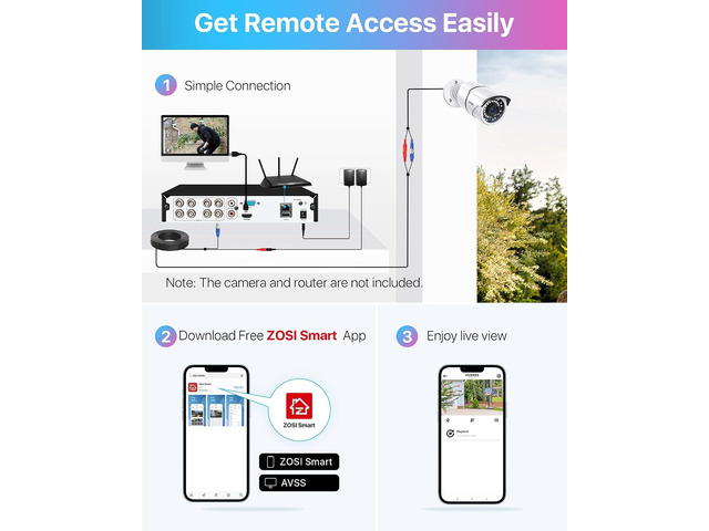 ZOSI 8CH 3K Lite Home Security DVR with 2TB HDD,AI Human/Vehicle Detection,Remote Access,Alert Push,H.265+ Hybrid 4-in-1 Wired Surveillance DVR for...
