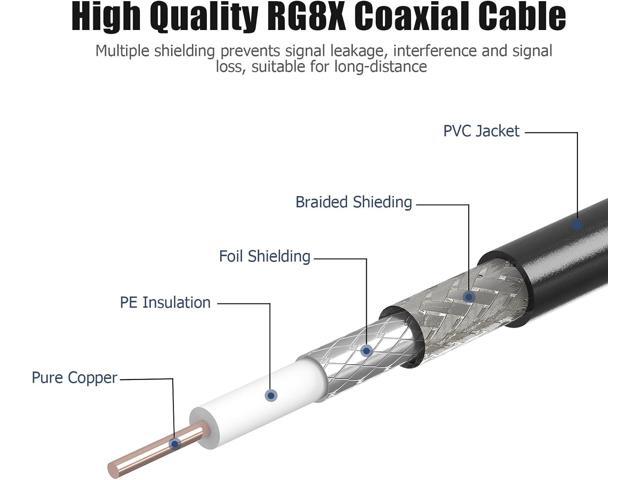 Ullnosoo RG8x Coaxial Cable 18ft, CB Coax Cable, UHF PL259 Male to Male Low Loss CB Antenna Cable, 50 Ohm for HAM Radio, Antenna Analyzer, Dummy...