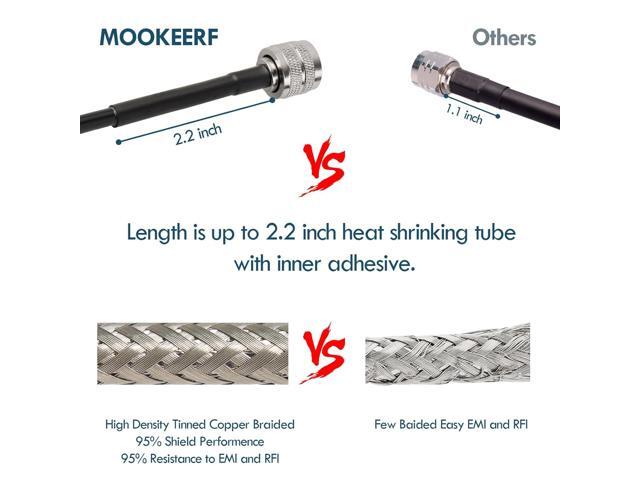 PL259 UHF Cable 25ft, CB Coax Cable RG58 CB Cable UHF Male to Male for CB Radio, Ham Radio, Amateur Radio, Antenna Analyzer, SWR Meter