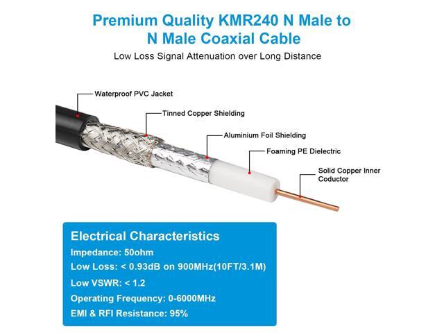 N Cable, LMR240 Equivalent Coaxial Cable 10ft,Ultra Low Loss N Male Cable 50ohm,KMR240 N Male to N Male Connector Jumper Cables for Antenna,WiFi...