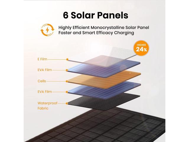 FlexSolar 40W Foldable Solar Panel Charger with USB-C and USB-A Outputs for Phones, Power Banks, Tablets - Waterproof for Camping, Hiking, Backpacking
