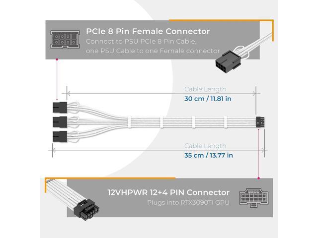 EZDIY-FAB GPU Power Sleeved Cable Extension, 16pin(12+4) 12VHPWR PCIe 5.0 Connector Male to 3X PCIE 8 PIN for RTX 4070Ti/4080/3090Ti, with...
