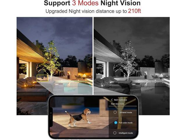 SV3C PTZ WiFi Camera Outdoor, 15X Optical Zoom 5MP Wireless IP Security Camera, Auto Tracking, Floodlight Color Night Vision, 2-Way Audio, Metal...
