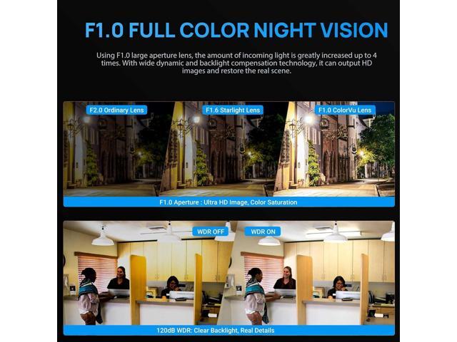VIKYLIN 8MP Full Color IP PoE AI Turret Camera(Black),F1.0 Aperture 98ft Color Night Vision,Built-in Mic,Human/Vehicle Detection,2.8mm Lens,IP67 4K...