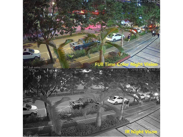 2MP HD Full Color Night Vision Dome TVI CCTV Surveillance Security Coax Camera with Visible White LED Lights, Compatible with Analog TVI CVI AHD...
