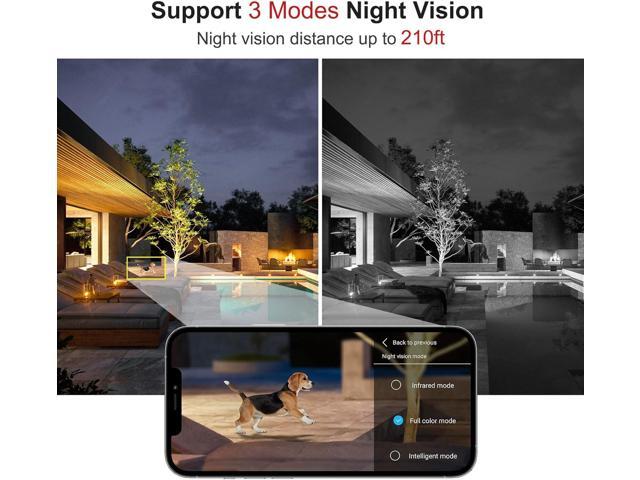 SV3C 15X Optical Zoom POE PTZ Security Camera Outdoor, POE IP Cam with 5MP Auto Tracking, Floodlight Color Night Vision, 2-Way Audio, Metal Shell,...