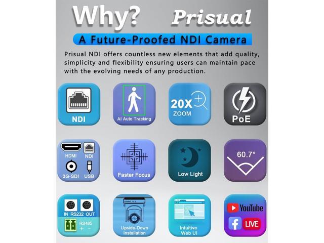 Full NDI Camera 20X Optical Zoom Live Streaming Auto Tracking Camera with HDMI/3G-SDI/USB/NDI 60fps Video Output for Video Production (Embed Latest...