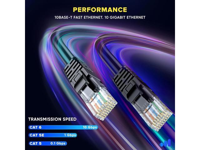 Maximm Cat 6 Ethernet Cable 1.5 ft (12-Pack) - High-Speed LAN Cable, Internet Cable, Patch Cable, and Network Cable - UTP, 10Gbps, 550MHz Ethernet...
