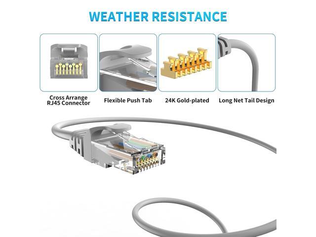 cat 6 ethernet Cable 100 ft Heavy Duty Internet Cable (30 Meter) CAT5e/CAT6 poe Camera cat6 UV Waterproof Direct Burial & Indoor Outdoor ethernet...