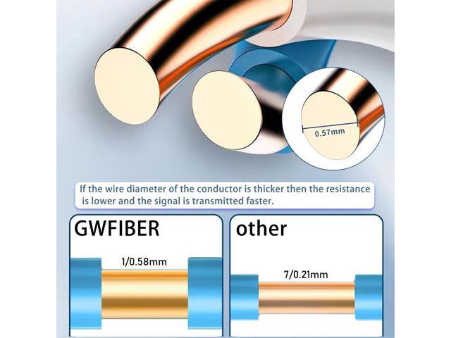 cat 6 ethernet Cable 100 ft Heavy Duty Internet Cable (30 Meter) CAT5e/CAT6 poe Camera cat6 UV Waterproof Direct Burial & Indoor Outdoor ethernet...