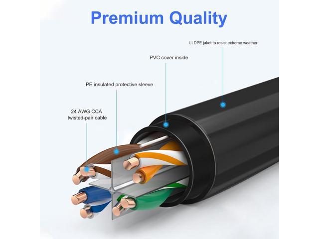 100FT Cat6 Outdoor Ethernet Cable, In-Ground, Heavy Duty Direct Burial, 24AWG CCA Patch Cord, POE, UTP, Waterproof, LLDPE UV Resistant, Network,...
