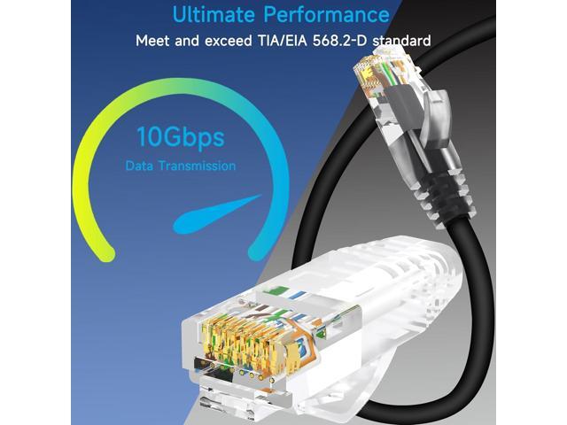 Cat6 Ethernet Patch Cable 10 ft (10 Pack), Cat6 Patch Cable for Data Centers, Cat 6 Patch Cable 10G, Network Patch Cables for Home and Enterprise...