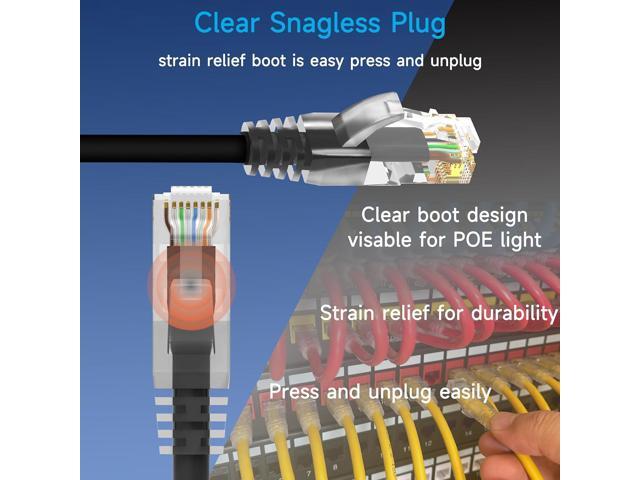 Cat6 Ethernet Patch Cable 10 ft (10 Pack), Cat6 Patch Cable for Data Centers, Cat 6 Patch Cable 10G, Network Patch Cables for Home and Enterprise...