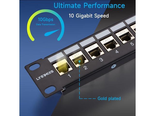 24 Port RJ45 Patch Panel Cat7 STP Feed Through, Coupler Network Patch Panel 19 Inch, Inline Keystone Ethernet Patch Panel with Back Bar