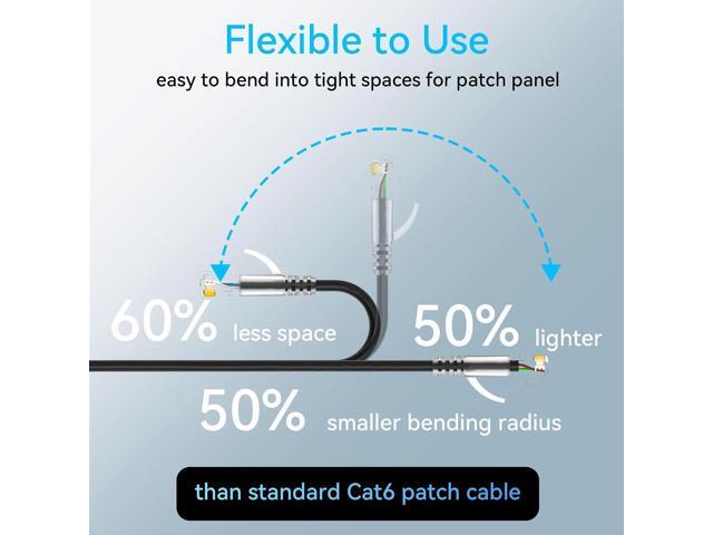 Cat6a Patch Cables Slim 1ft (24 Pack), Flexible Cat6 Ethernet Patch Cable 10G 550MHZ, 28AWG Pure Copper Cat6 Patch Cable for Network Cabinet, Cat 6...