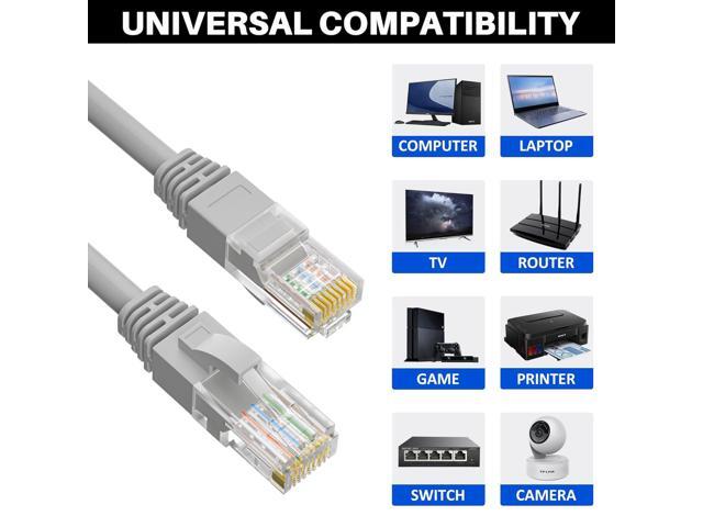 Cat5e Ethernet Cable 25 FT, Long Cat 5e Internet Cable, Grey Snagless Patch Cord, Flexible, Network, LAN, PoE, Standard RJ45 Connector for PC,...