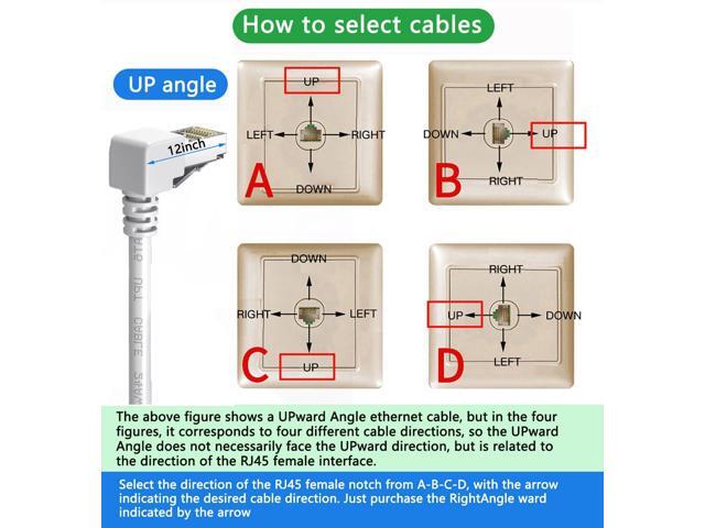 Right Angle Ethernet Extension Cable UPangle 1.5ft-White, 90 Degree CAT6 Ethernet Patch Cable RJ45 LAN Cable Extender Male to Female Connector for...
